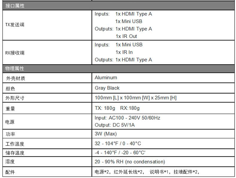 T802W-100PRO系列HDMI無(wú)線(xiàn)延長(zhǎng)器參數(shù)2